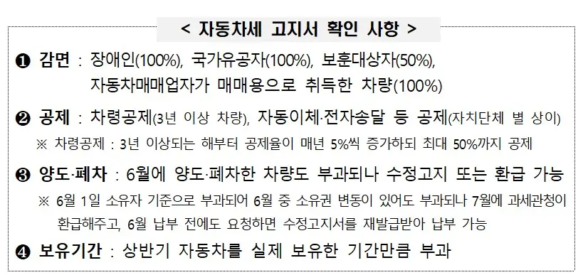 자동차세 납부 고지